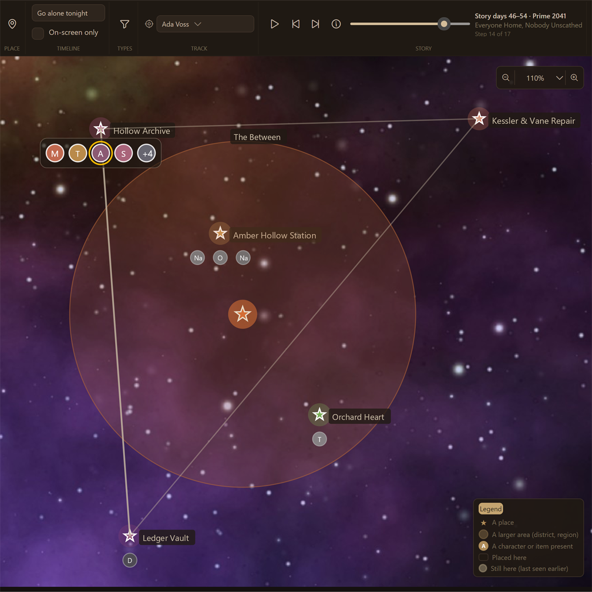 A story map with places and character presence shown over a nebula.