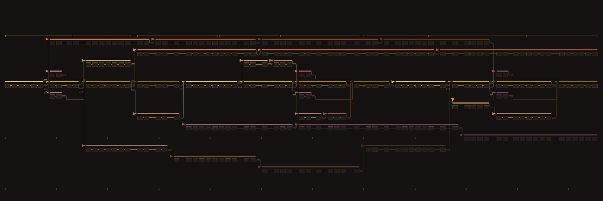 A complete Thruline story timeline fitted into one view.